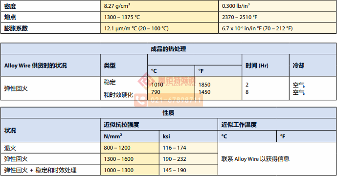 HAYNES 282二.jpg